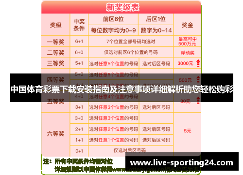 中国体育彩票下载安装指南及注意事项详细解析助您轻松购彩